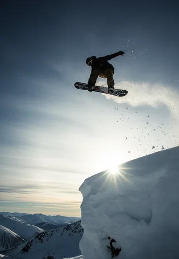 Shorting the Peak
